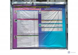 LAPORAN PERTANGGUNGJAWABAN APBKAL TAHUN 2025 KALURAHAN PUNDUNGSARI